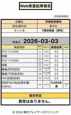 RURITO(ﾙﾘﾄ) 検査について