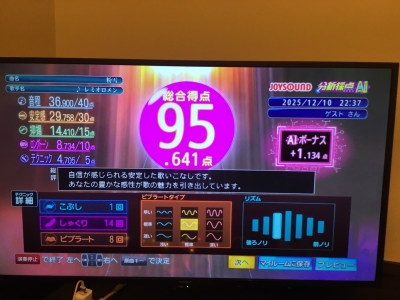 MIKURI(ミクリ) 先週のキャスにて。。