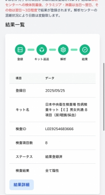 RAIJI(ﾗｲｼﾞ) 【性病検査陰性】