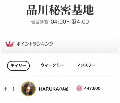 HARUKA(ﾊﾙｶ) デイリー1位感謝
