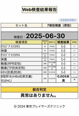 ZEN(ｾﾞﾝ) 検査結果