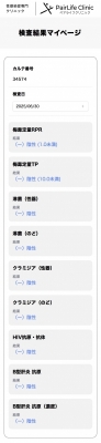 YUSHO(ﾕｳｼｮｳ) 6月末性病検査結果