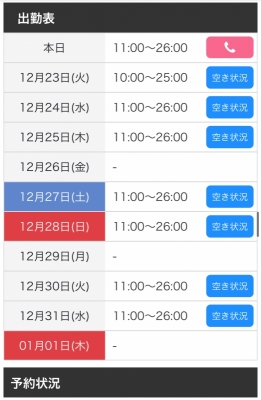 RINKO(ﾘﾝｺ) 久しぶりに出勤した日