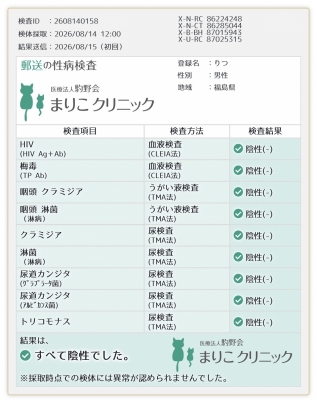 RITSU(ﾘﾂ) 8月性病検査結果