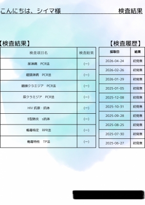 SIMA（ｼｲﾏ） 【4月御礼】