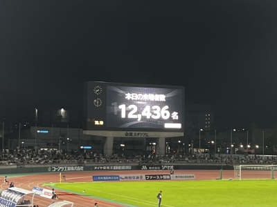 KOUKI(コウキ) 過去最高⚽️