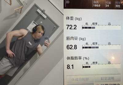 KEN（ｹﾝ） 今日の身体