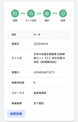 ASUMA (ｱｽﾏ) 検査結果