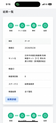 EMI(エミ) 5月のお礼&性病検査報告
