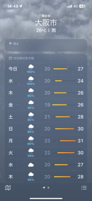 KIRA(ｷﾗ) 梅雨