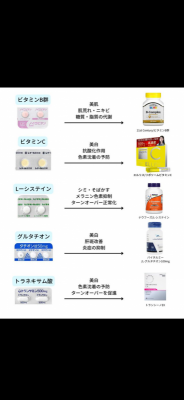  SHUNSUKE(シュンスケ) ほんとは全部ほしい
