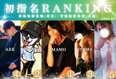 KOH(ｺｳ) 9月の初指名ランキングって話