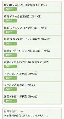 HARUKI(ﾊﾙｷ) 性病検査結果