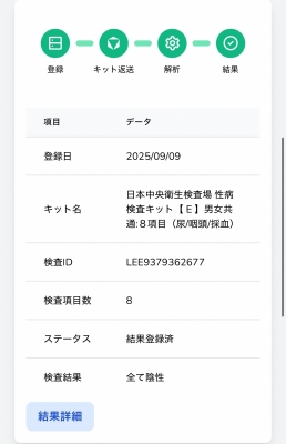 JURI(ｼﾞｭﾘ) 安心安全