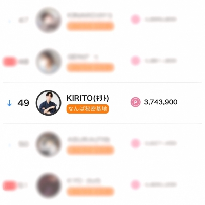 KIRITO(ｷﾘﾄ) 7月ありがとうございました！