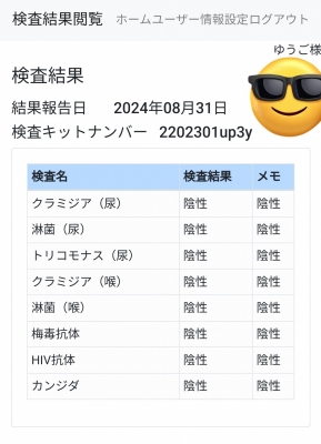 YUUGO(ﾕｳｺﾞ) 09月03日 検査結果のご報告