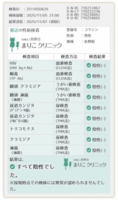 KOSHIN(コウシン） 11月検査結果