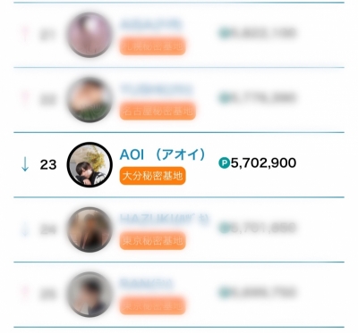 AOI （アオイ） 8月もありがとう💕