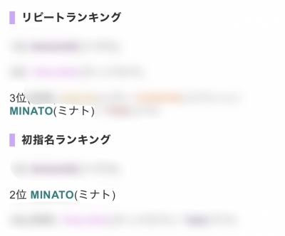 MINATO(ﾐﾅﾄ) 初指名2位、リピート3位ありがとうございます✨