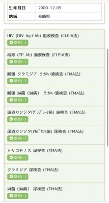SHUN(ｼｭﾝ) 今月の検査結果🙌