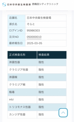 SORATO(ｿﾗﾄ) 今月の検査結果