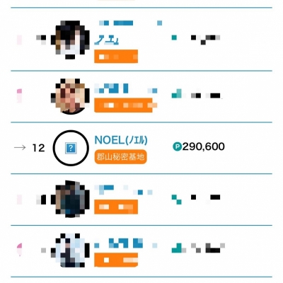 NOEL(ﾉｴﾙ) 3日連続ランクイン✨全国TOP30入り！！