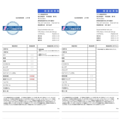 FUYU(フユ) 10月検査結果ご報告