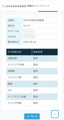SENYA(ｾﾝﾔ) 5月の性病検査結果◎
