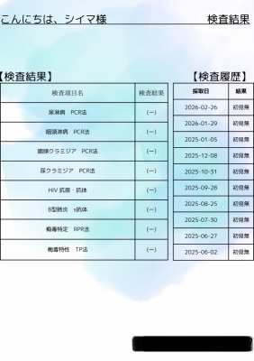 SIMA（ｼｲﾏ） 【２月御礼】