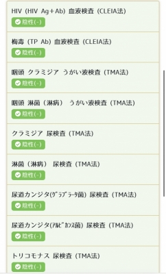 HARUTO(ﾊﾙﾄ) 7月末の性病検査