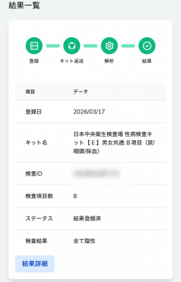 MINORI(ﾐﾉﾘ) 今月も安心してみのりと遊んでつかぁさい