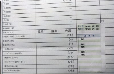 TAKEMICHI(ﾀｹﾐﾁ) 性病検査の結果