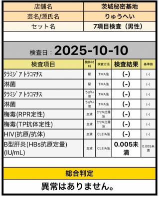 RYUHEI(ﾘｭｳﾍｲ) 検査結果