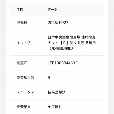 YUCHI(ユチ) 11月度性病検査