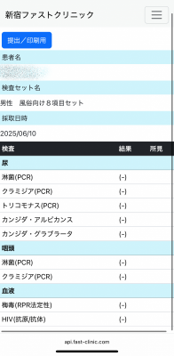 SENYA(ｾﾝﾔ) 6月の性病検査結果◎
