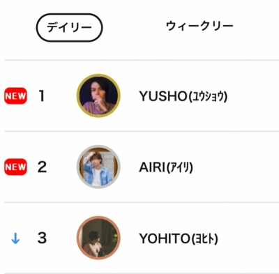 YUSHO(ﾕｳｼｮｳ) 4/16 デイリー1位です🥇