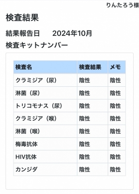 RINTAROU(ﾘﾝﾀﾛｳ) 検査結果のご連絡✨