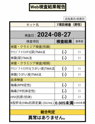 MAI(ﾏｲ) 検査結果のご報告