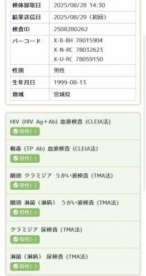 MISAKI（ﾐｻｷ） 8月度お礼＆性病検査結果報告