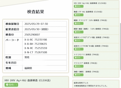 KENJI(ｹﾝｼﾞ) 性病検査結果🍀