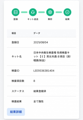 YUICHI(ﾕｳｲﾁ) 検査結果◎