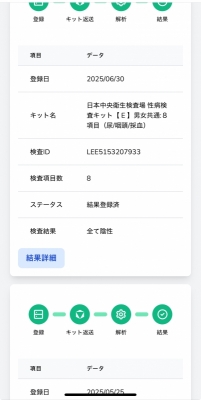 RAIJI(ﾗｲｼﾞ) 今回も性病検査は全て陰性