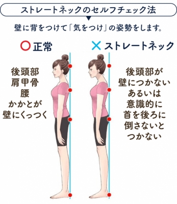 KOSHIN(コウシン) ストレートネック②