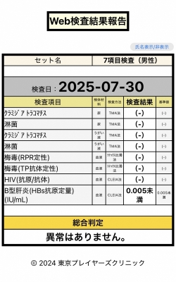 ZEN(ｾﾞﾝ) 検査結果
