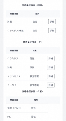 SORATO(ｿﾗﾄ) 今月の検査結果