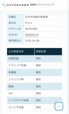 SORATO(ｿﾗﾄ) 今月の検査結果