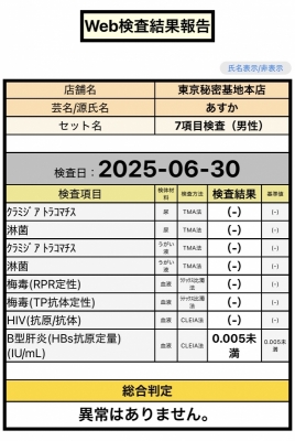 ASUKA(ｱｽｶ) 性病検査結果