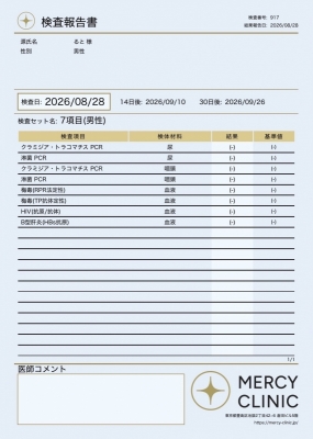 RUTO(ﾙﾄ) 性病検査は全て陰性です！