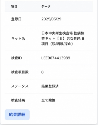 SHIN(ｼﾝ) 今月も安シン安全👷