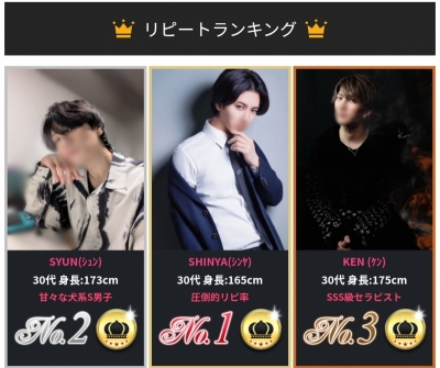 SHINYA(ｼﾝﾔ) 6月もありがとうございました！